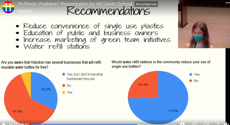 Screenshot shows a girl in a box at top left, and the slide she's presenting on sustainability recommendations