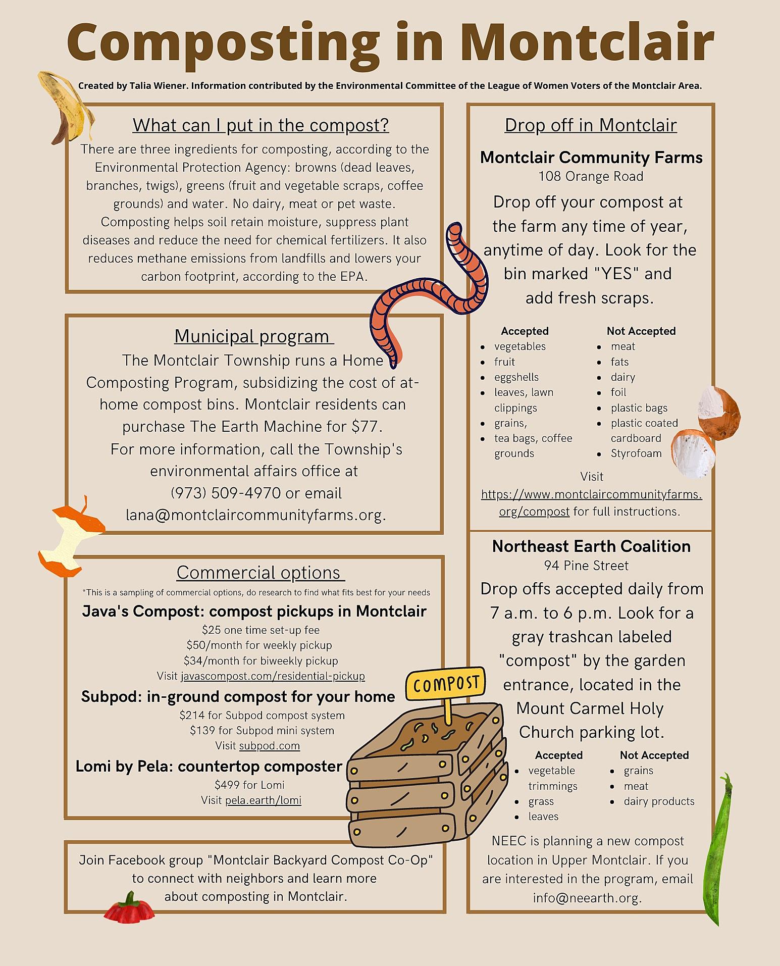 Infographic with heading "Composting in Montclair", text, and pictures of worm, old produce, etc